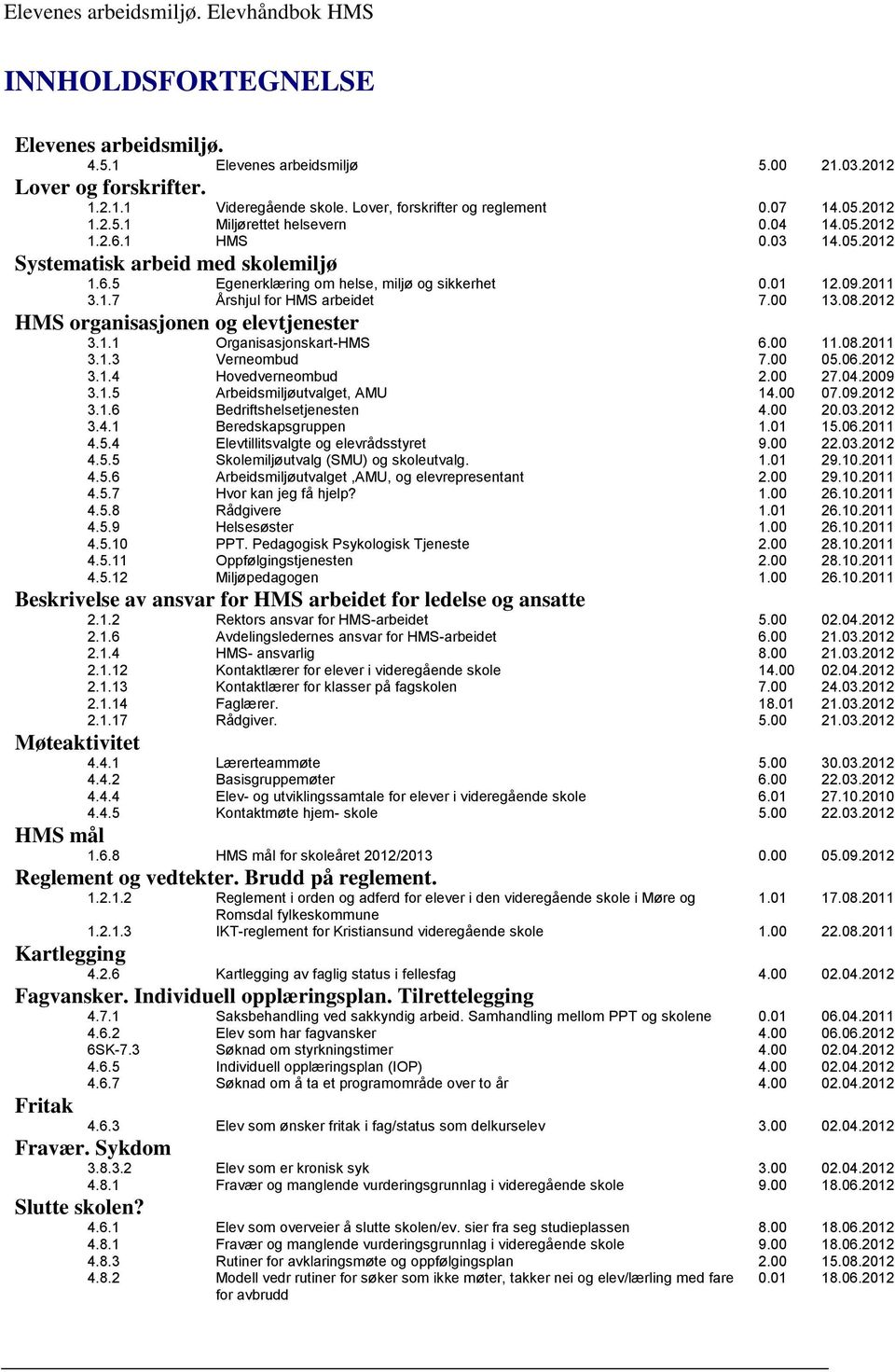 01 12.09.2011 3.1.7 Årshjul for HMS arbeidet 7.00 13.08.2012 HMS organisasjonen og elevtjenester 3.1.1 Organisasjonskart-HMS 6.00 11.08.2011 3.1.3 Verneombud 7.00 05.06.2012 3.1.4 Hovedverneombud 2.