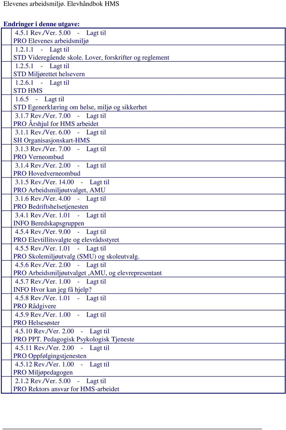 /Ver. 6.00 - Lagt til SH Organisasjonskart-HMS 3.1.3 Rev./Ver. 7.00 - Lagt til PRO Verneombud 3.1.4 Rev./Ver. 2.00 - Lagt til PRO Hovedverneombud 3.1.5 Rev./Ver. 14.