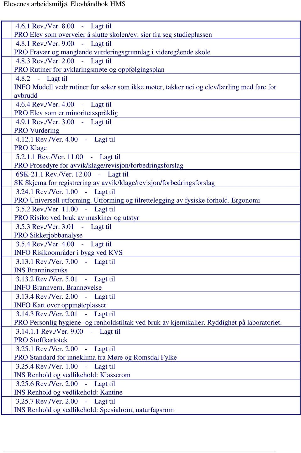 6.4 Rev./Ver. 4.00 - Lagt til PRO Elev som er minoritetsspråklig 4.9.1 Rev./Ver. 3.00 - Lagt til PRO Vurdering 4.12.1 Rev./Ver. 4.00 - Lagt til PRO Klage 5.2.1.1 Rev./Ver. 11.