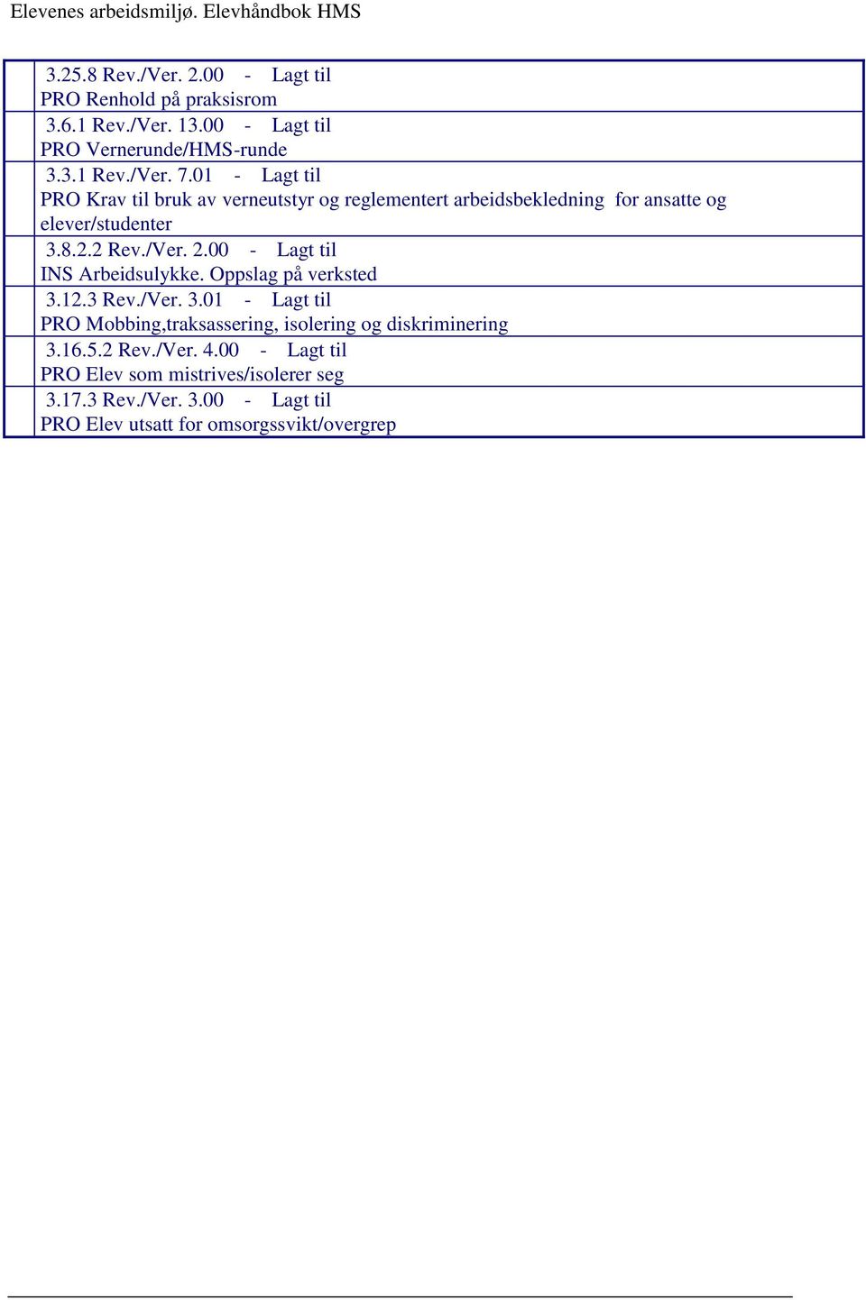 01 - Lagt til PRO Krav til bruk av verneutstyr og reglementert arbeidsbekledning for ansatte og elever/studenter 3.8.2.2 Rev./Ver. 2.