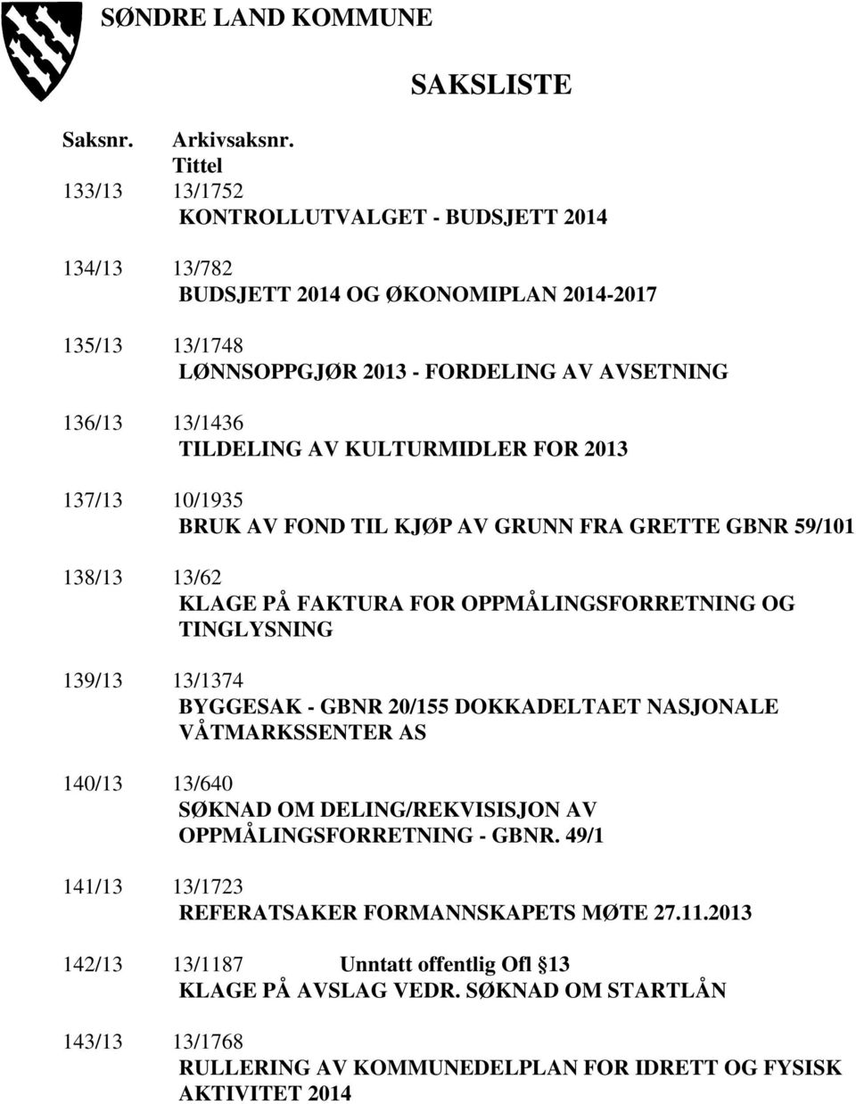 AV KULTURMIDLER FOR 2013 137/13 10/1935 BRUK AV FOND TIL KJØP AV GRUNN FRA GRETTE GBNR 59/101 138/13 13/62 KLAGE PÅ FAKTURA FOR OPPMÅLINGSFORRETNING OG TINGLYSNING 139/13 13/1374 BYGGESAK -