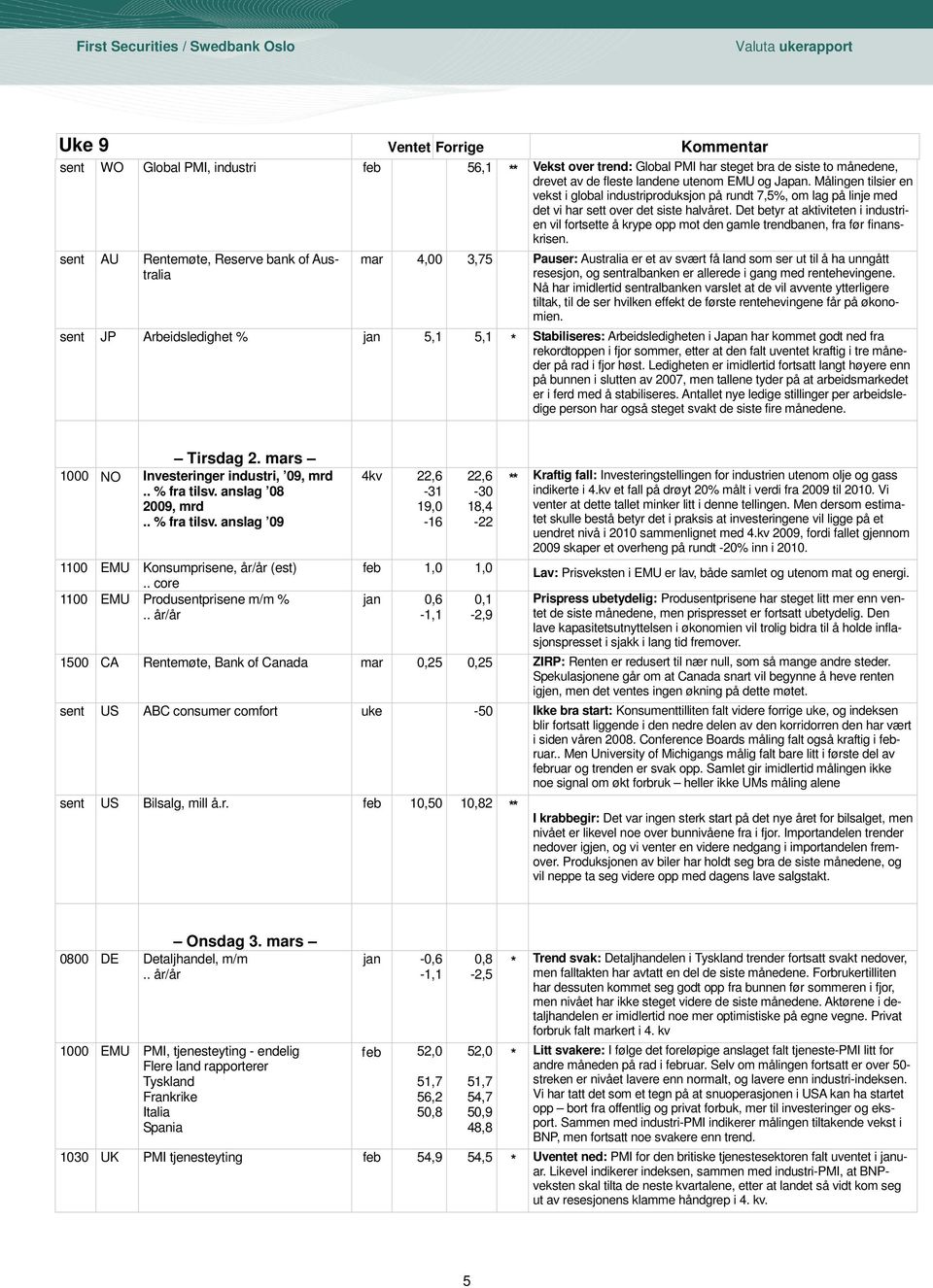 Det betyr at aktiviteten i industrien vil fortsette å krype opp mot den gamle trendbanen, fra før finanskrisen.