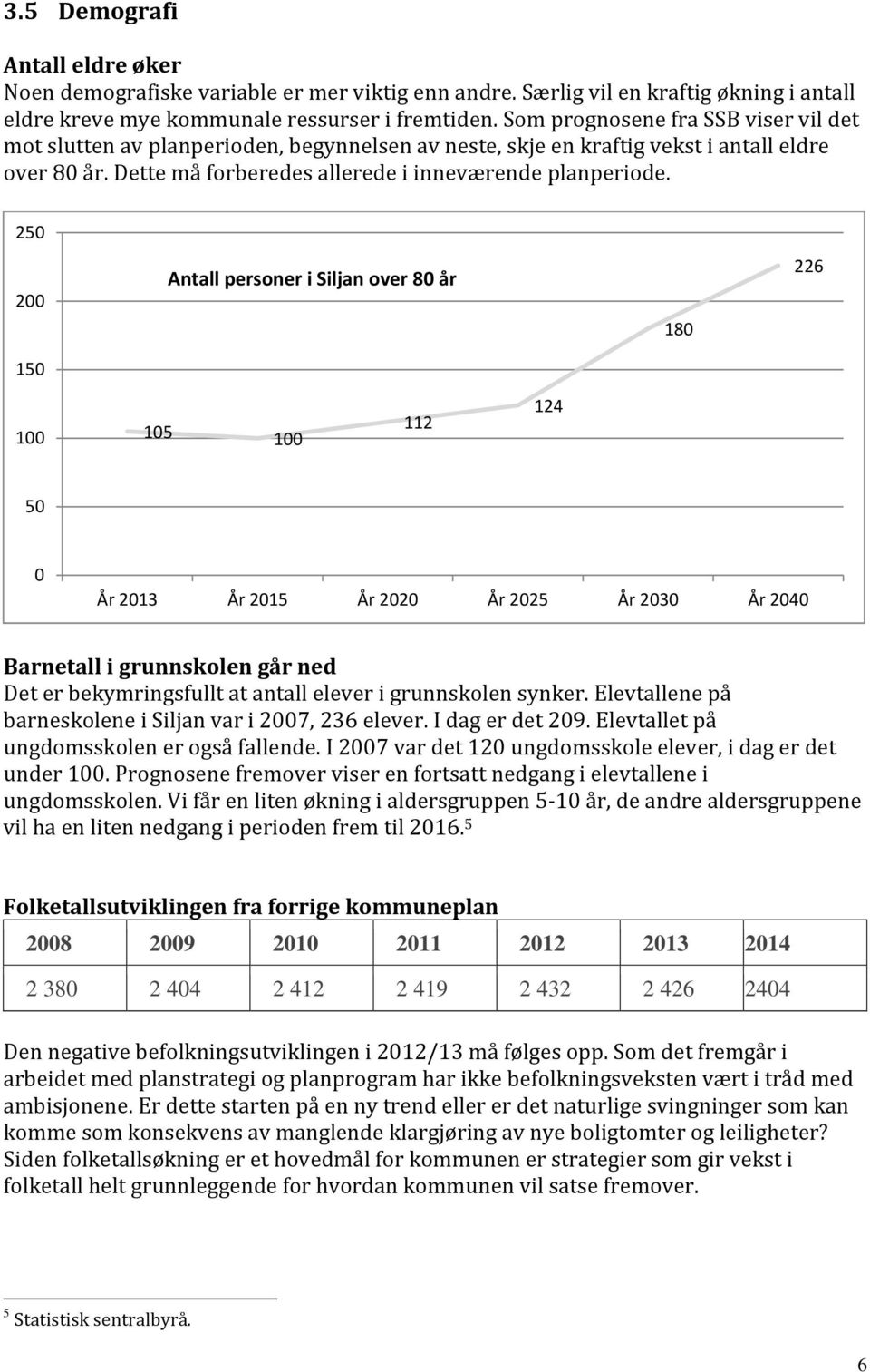 250 200 Antall personer i Siljan over 80 år 180 226 150 100 105 100 112 124 50 0 År 2013 År 2015 År 2020 År 2025 År 2030 År 2040 Barnetall i grunnskolen går ned Det er bekymringsfullt at antall