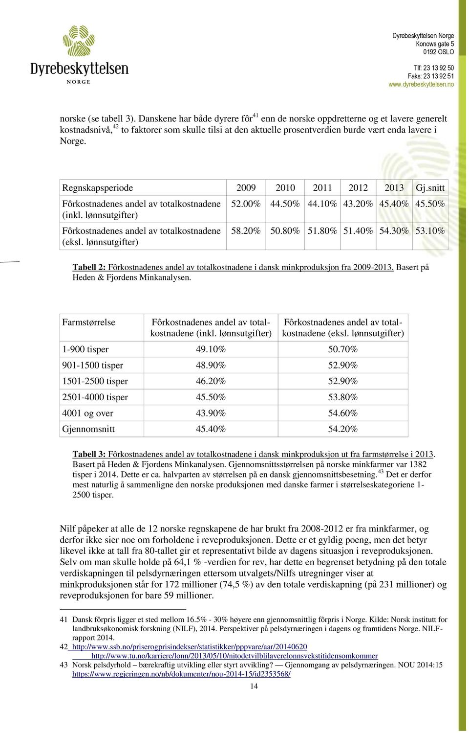 Regnskapsperiode 2009 2010 2011 2012 2013 Gj.snitt Fôrkostnadenes andel av totalkostnadene (inkl. lønnsutgifter) Fôrkostnadenes andel av totalkostnadene (eksl. lønnsutgifter) 52.00% 44.50% 44.10% 43.