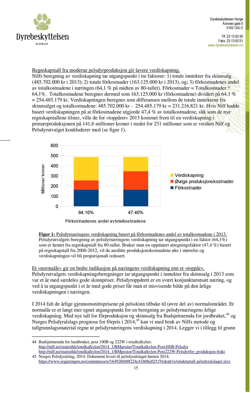 000 kr i 2013), og; 3) fôrkostnadenes andel av totalkostnadene i næringen (64,1 % på midten av 80-tallet). Fôrkostnader = Totalkostnader * 64,1%. Totalkostnadene beregnes dermed som 163.125.