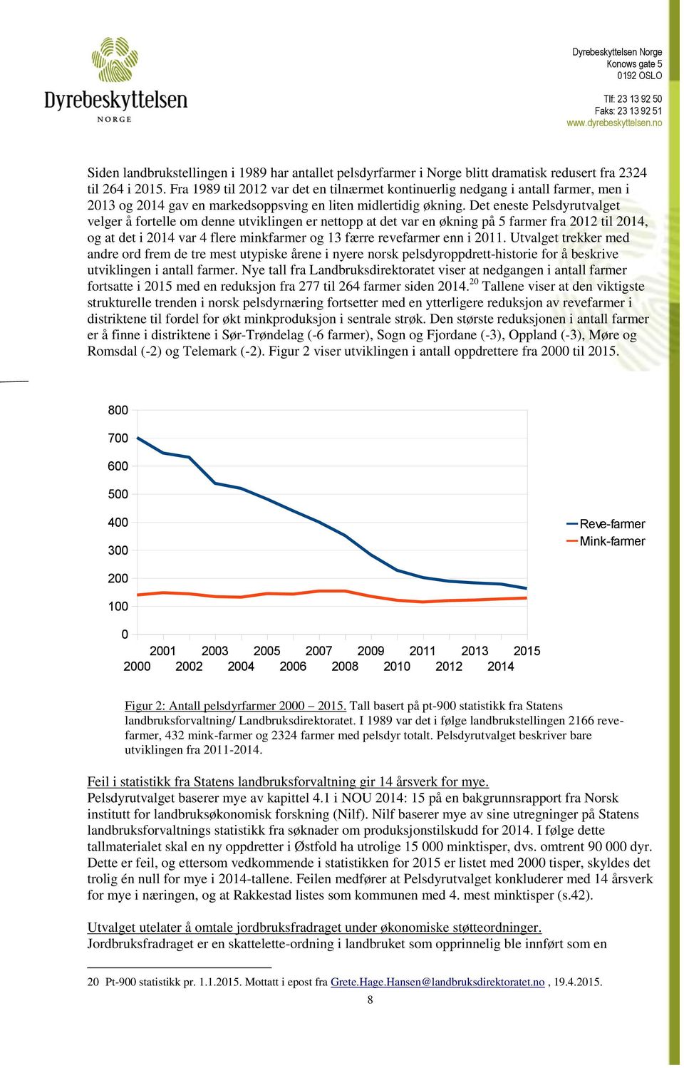 Det eneste Pelsdyrutvalget velger å fortelle om denne utviklingen er nettopp at det var en økning på 5 farmer fra 2012 til 2014, og at det i 2014 var 4 flere minkfarmer og 13 færre revefarmer enn i