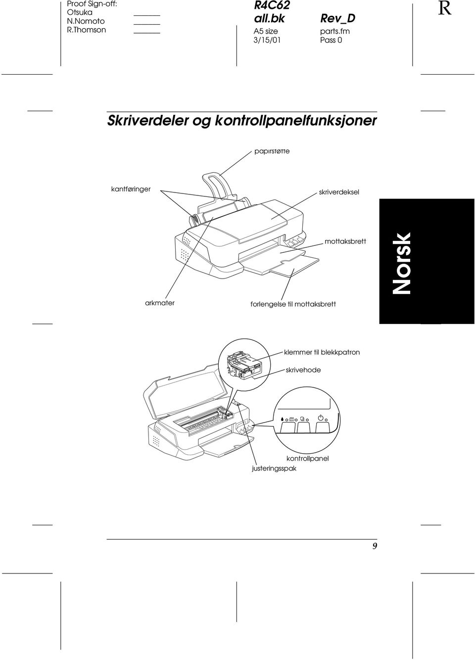 kantføringer skriverdeksel arkmater forlengelse til