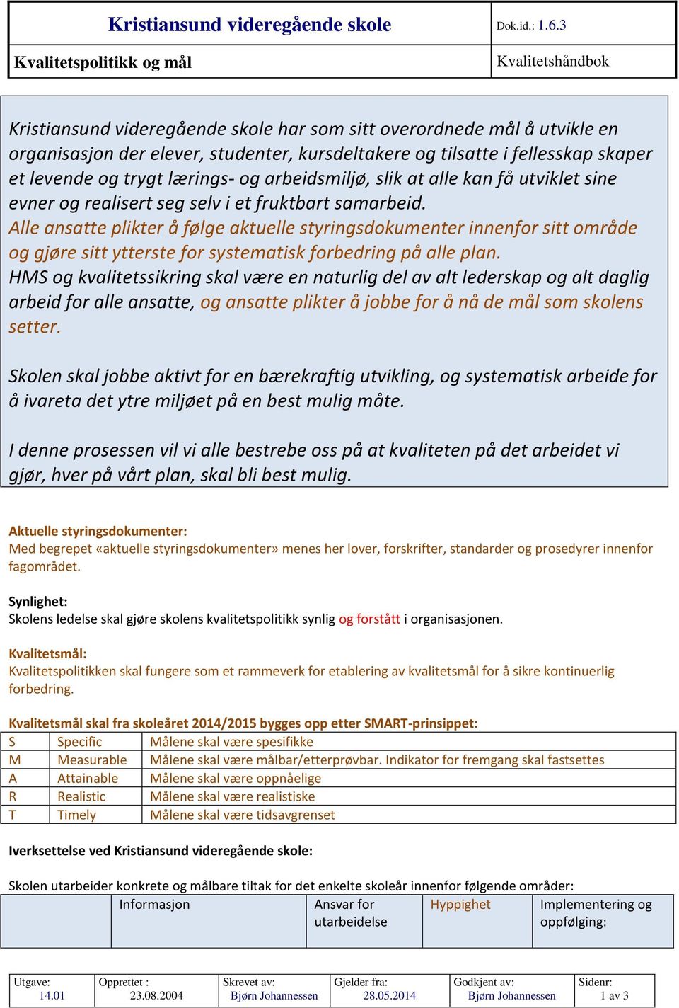 et levende og trygt lærings- og arbeidsmiljø, slik at alle kan få utviklet sine evner og realisert seg selv i et fruktbart samarbeid.