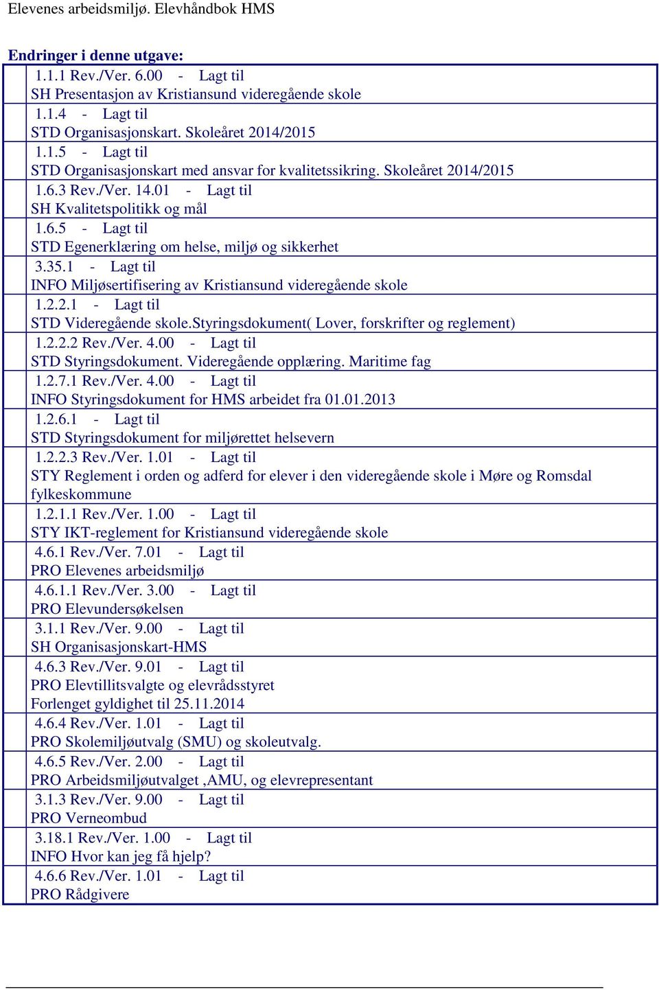 35.1 - Lagt til INFO Miljøsertifisering av Kristiansund videregående skole 1.2.2.1 - Lagt til STD Videregående skole.styringsdokument( Lover, forskrifter og reglement) 1.2.2.2 Rev./Ver. 4.