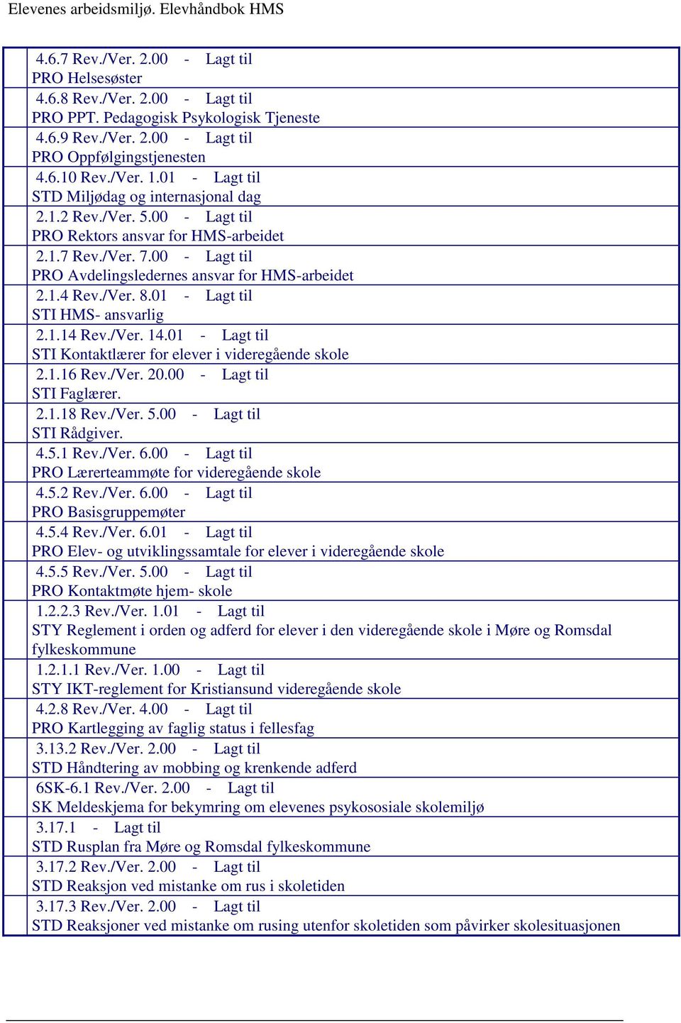 00 - Lagt til PRO Avdelingsledernes ansvar for HMS-arbeidet 2.1.4 Rev./Ver. 8.01 - Lagt til STI HMS- ansvarlig 2.1.14 Rev./Ver. 14.01 - Lagt til STI Kontaktlærer for elever i videregående skole 2.1.16 Rev.