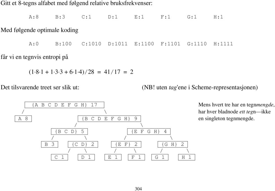 (NB! uten tag'ene i Scheme-representasjonen) {A B C D E F G H} 17 Mens hvert tre har en tegnmengde, / \ har hver bladnode ett tegn ikke A 8