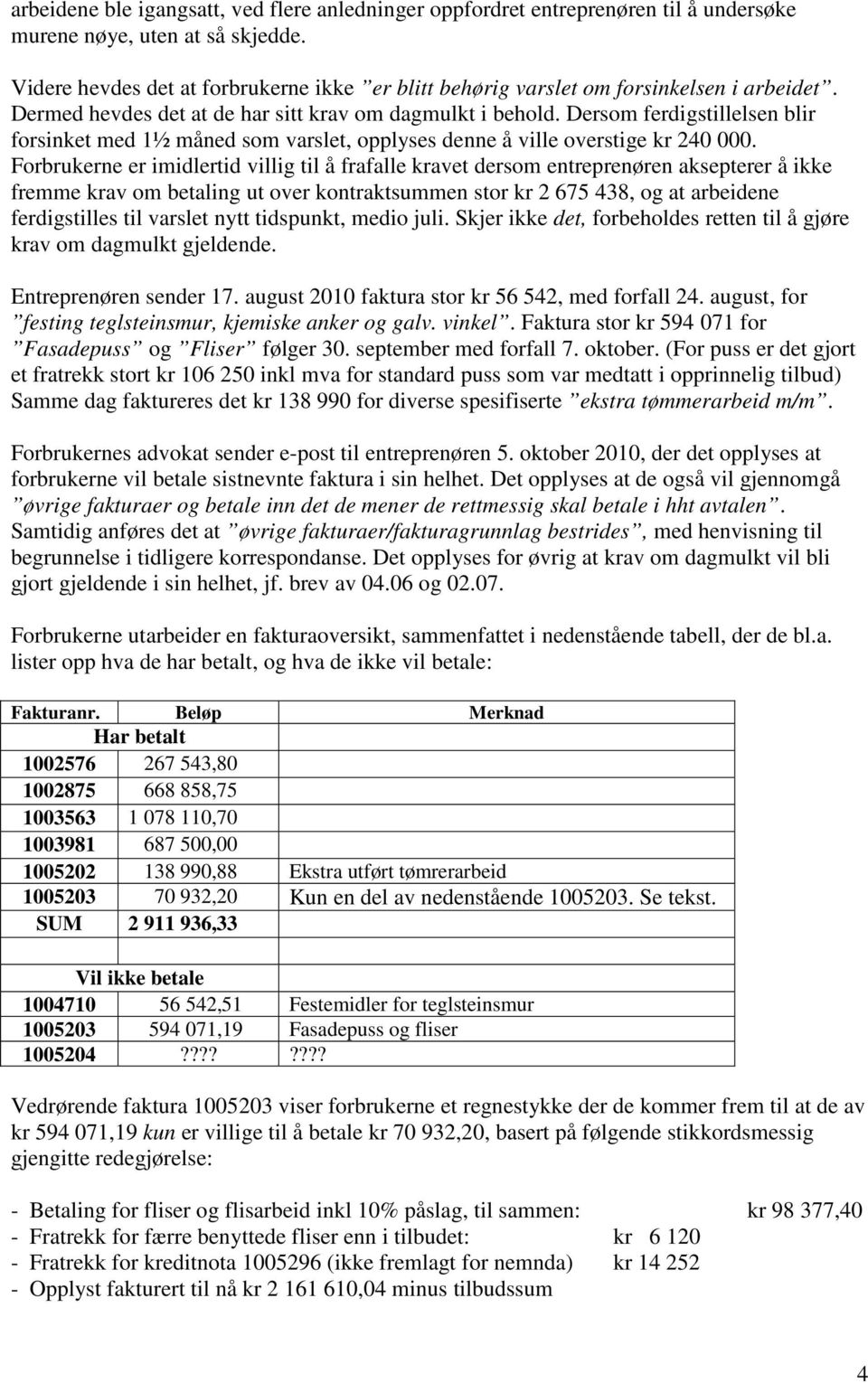 Dersom ferdigstillelsen blir forsinket med 1½ måned som varslet, opplyses denne å ville overstige kr 240 000.