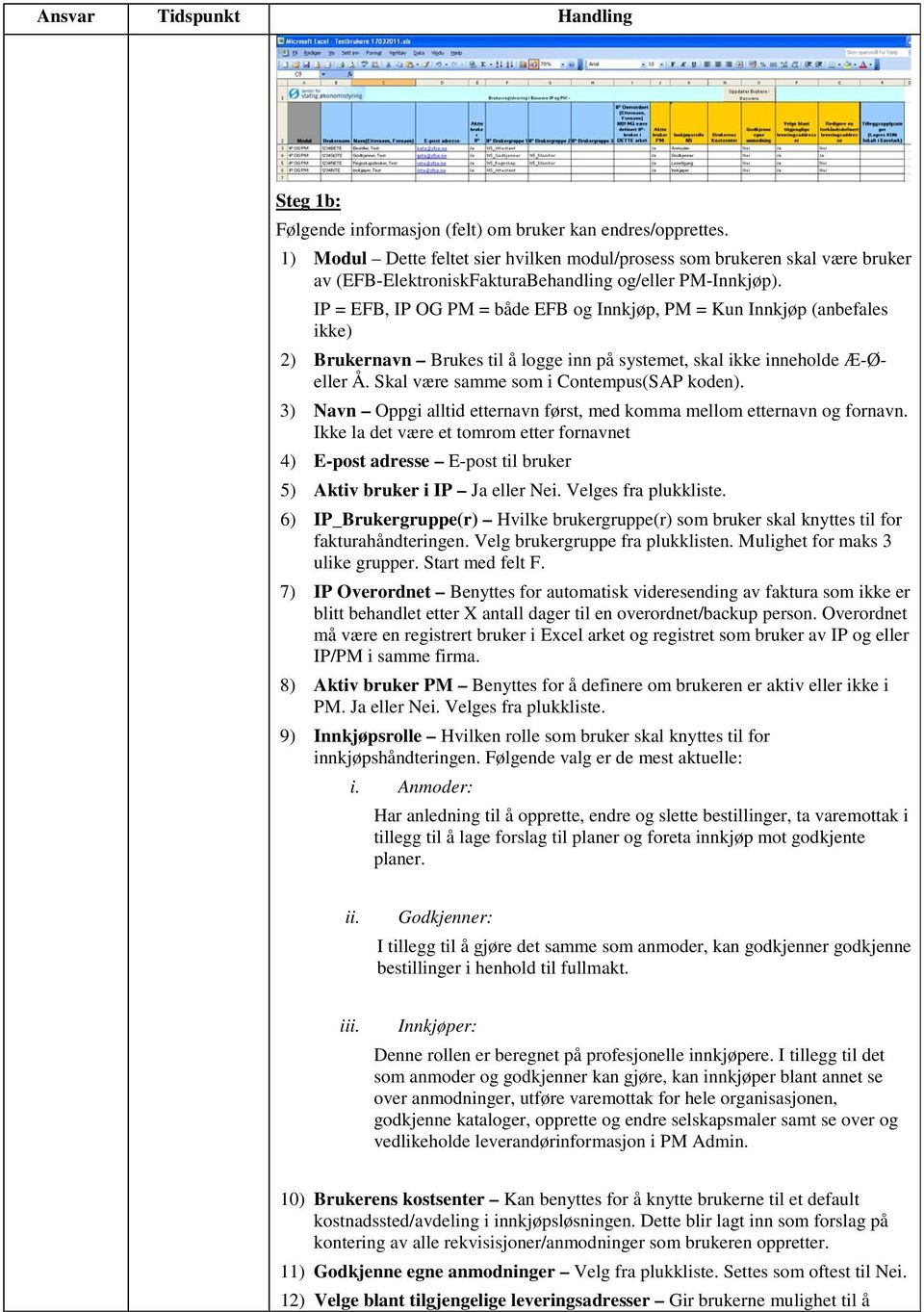 IP = EFB, IP OG PM = både EFB og Innkjøp, PM = Kun Innkjøp (anbefales ikke) 2) Brukernavn Brukes til å logge inn på systemet, skal ikke inneholde Æ-Øeller Å.