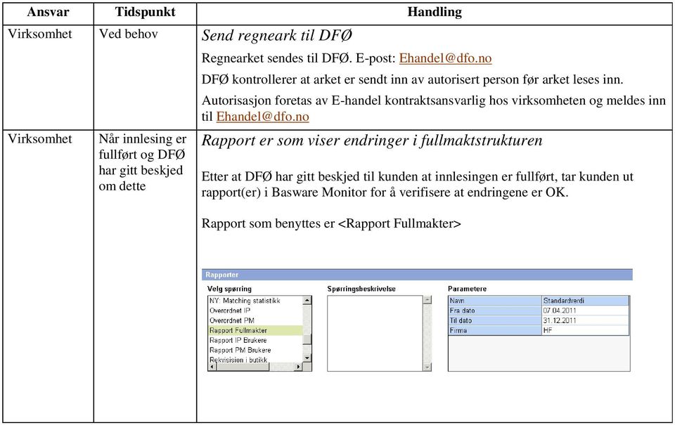 Autorisasjon foretas av E-handel kontraktsansvarlig hos virksomheten og meldes inn til Ehandel@dfo.