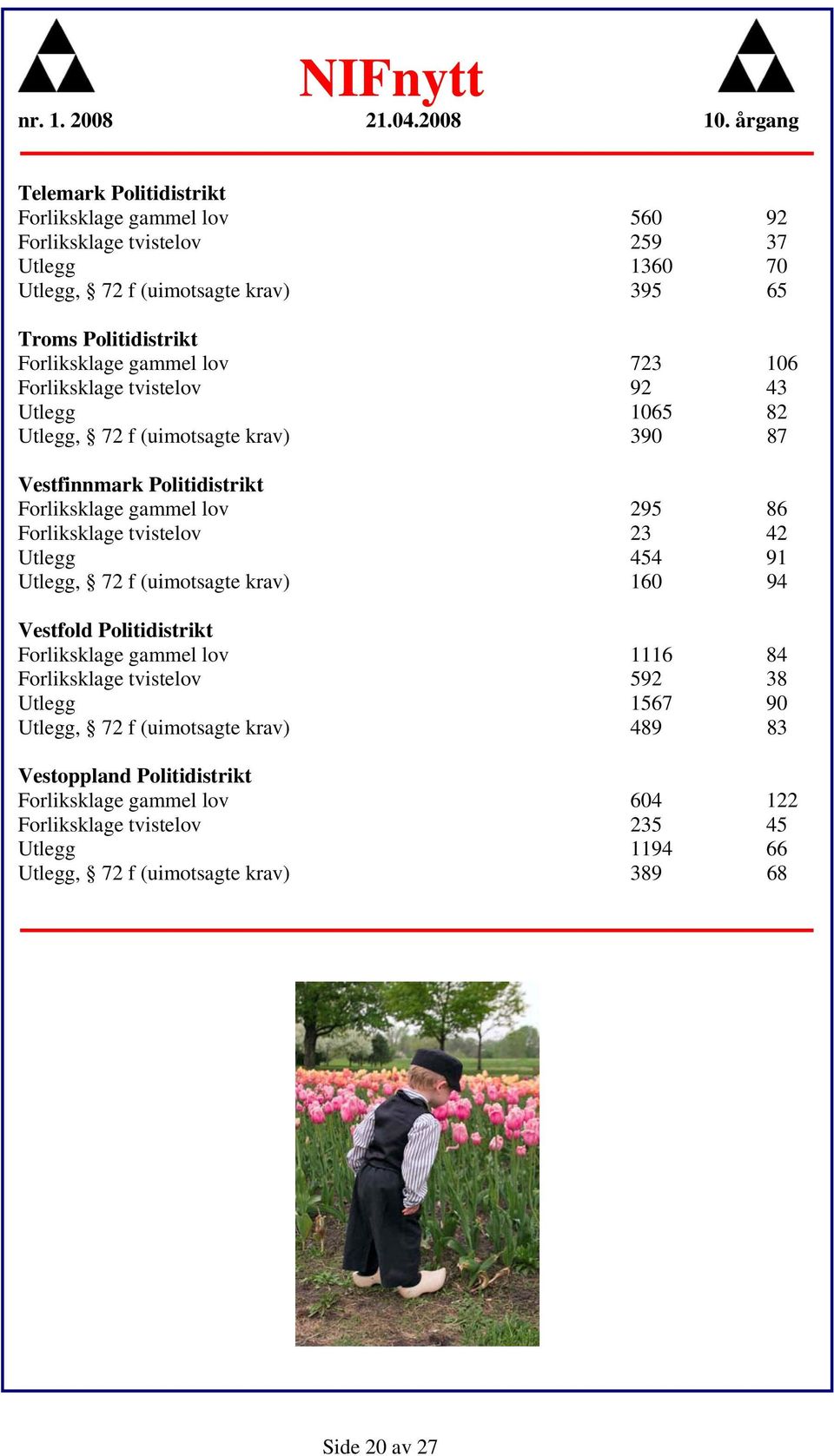 tvistelov 23 42 Utlegg 454 91 Utlegg, 72 f (uimotsagte krav) 160 94 Vestfold Politidistrikt Forliksklage gammel lov 1116 84 Forliksklage tvistelov 592 38 Utlegg 1567 90 Utlegg,