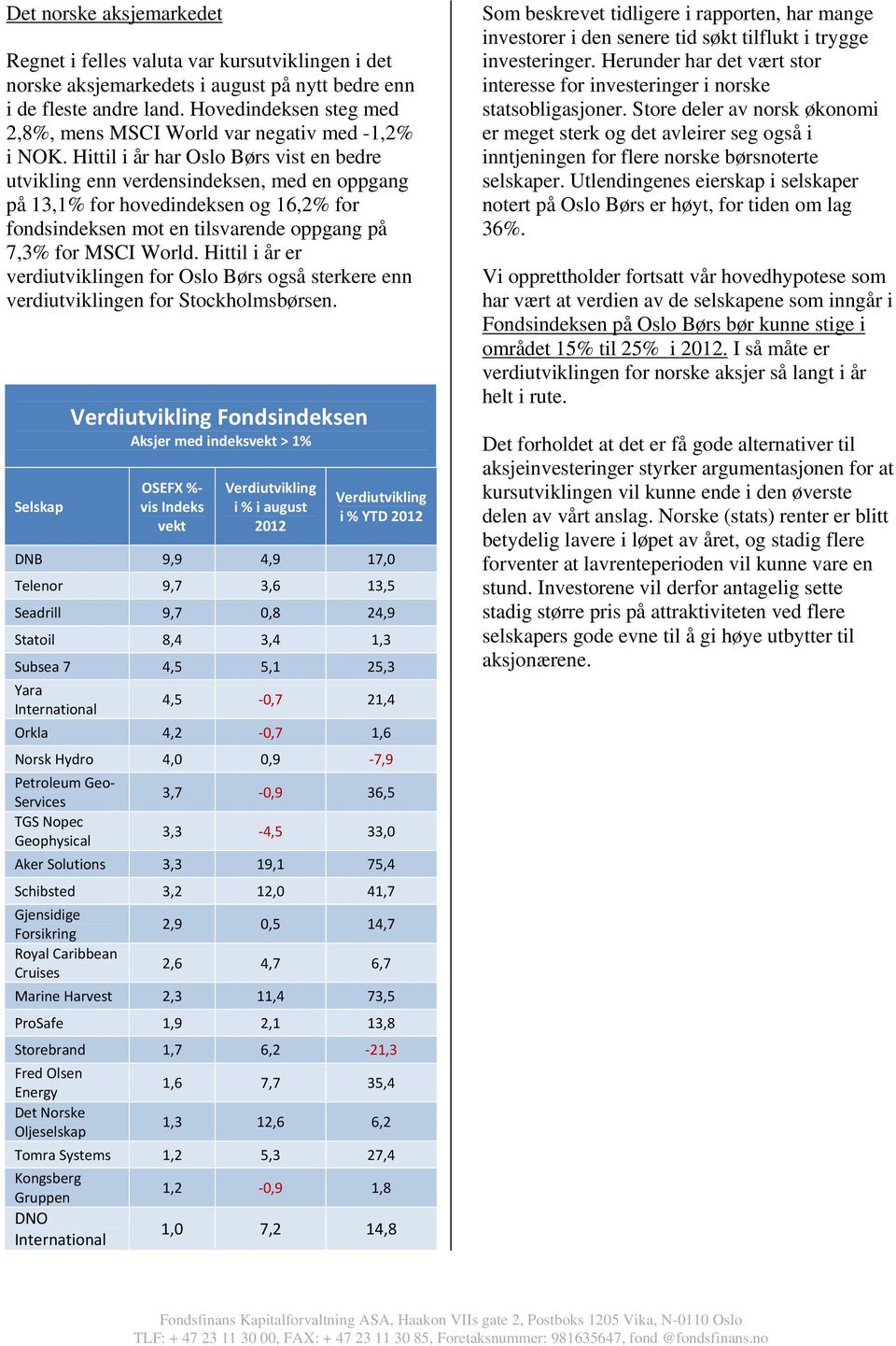 Hittil i år har Oslo Børs vist en bedre utvikling enn verdensindeksen, med en oppgang på 13,1% for hovedindeksen og 16,2% for fondsindeksen mot en tilsvarende oppgang på 7,3% for MSCI World.