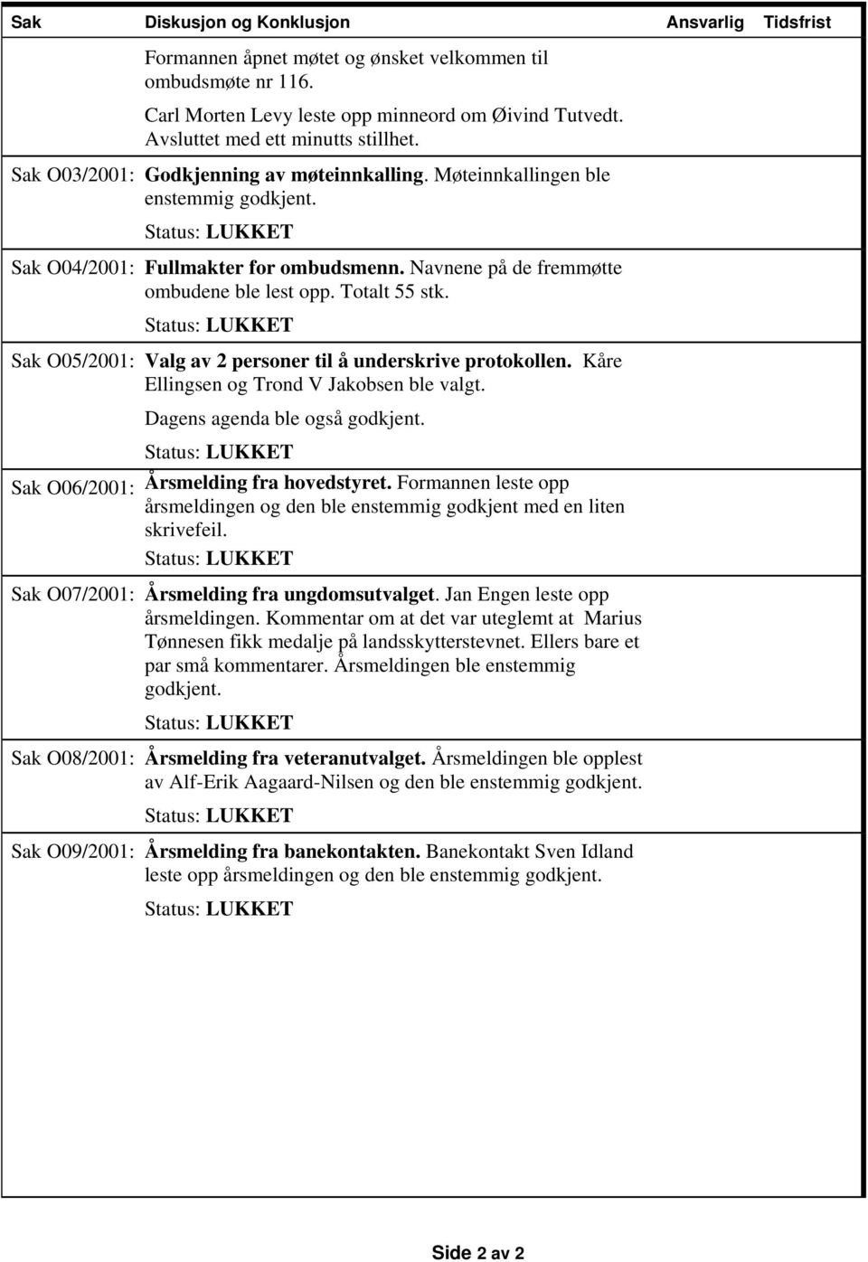 Sak O05/2001: Valg av 2 personer til å underskrive protokollen. Kåre Ellingsen og Trond V Jakobsen ble valgt. Sak O06/2001: Dagens agenda ble også godkjent. Årsmelding fra hovedstyret.