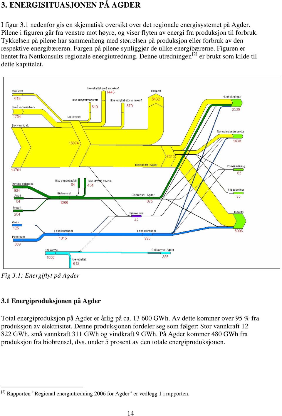 Tykkelsen på pilene har sammenheng med størrelsen på produksjon eller forbruk av den respektive energibæreren. Fargen på pilene synliggjør de ulike energibærerne.