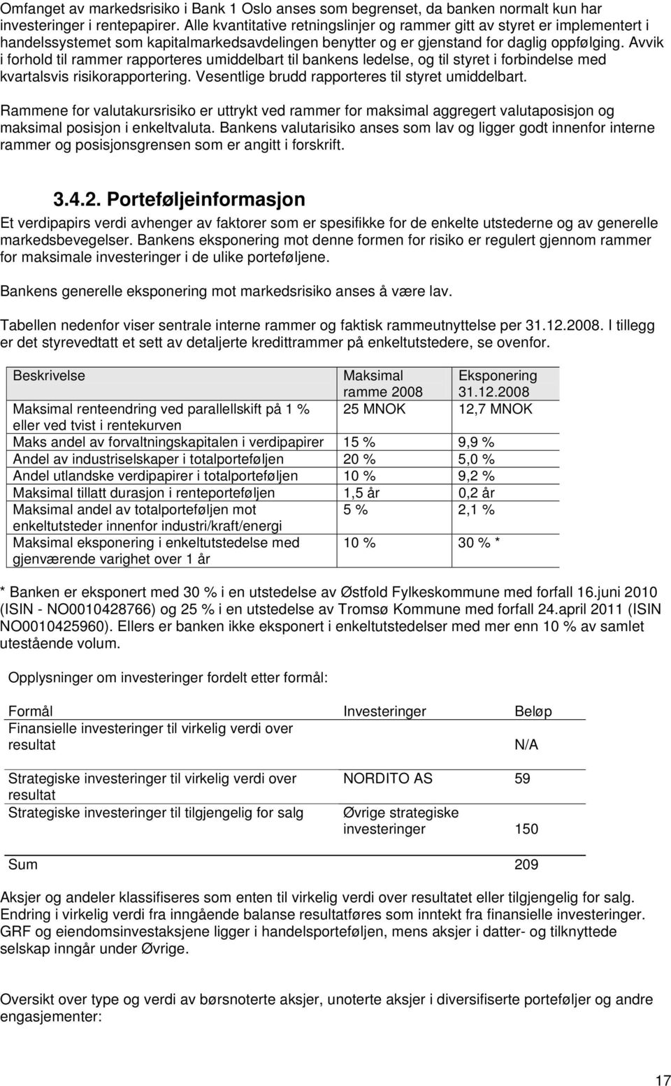 Avvik i forhold til rammer rapporteres umiddelbart til bankens ledelse, og til styret i forbindelse med kvartalsvis risikorapportering. Vesentlige brudd rapporteres til styret umiddelbart.