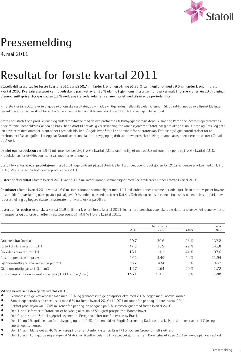 volumer, sammenlignet med tilsvarende periode i fjor. - I første leverte vi gode økonomiske resultater, og vi nådde viktige industrielle milepæler.