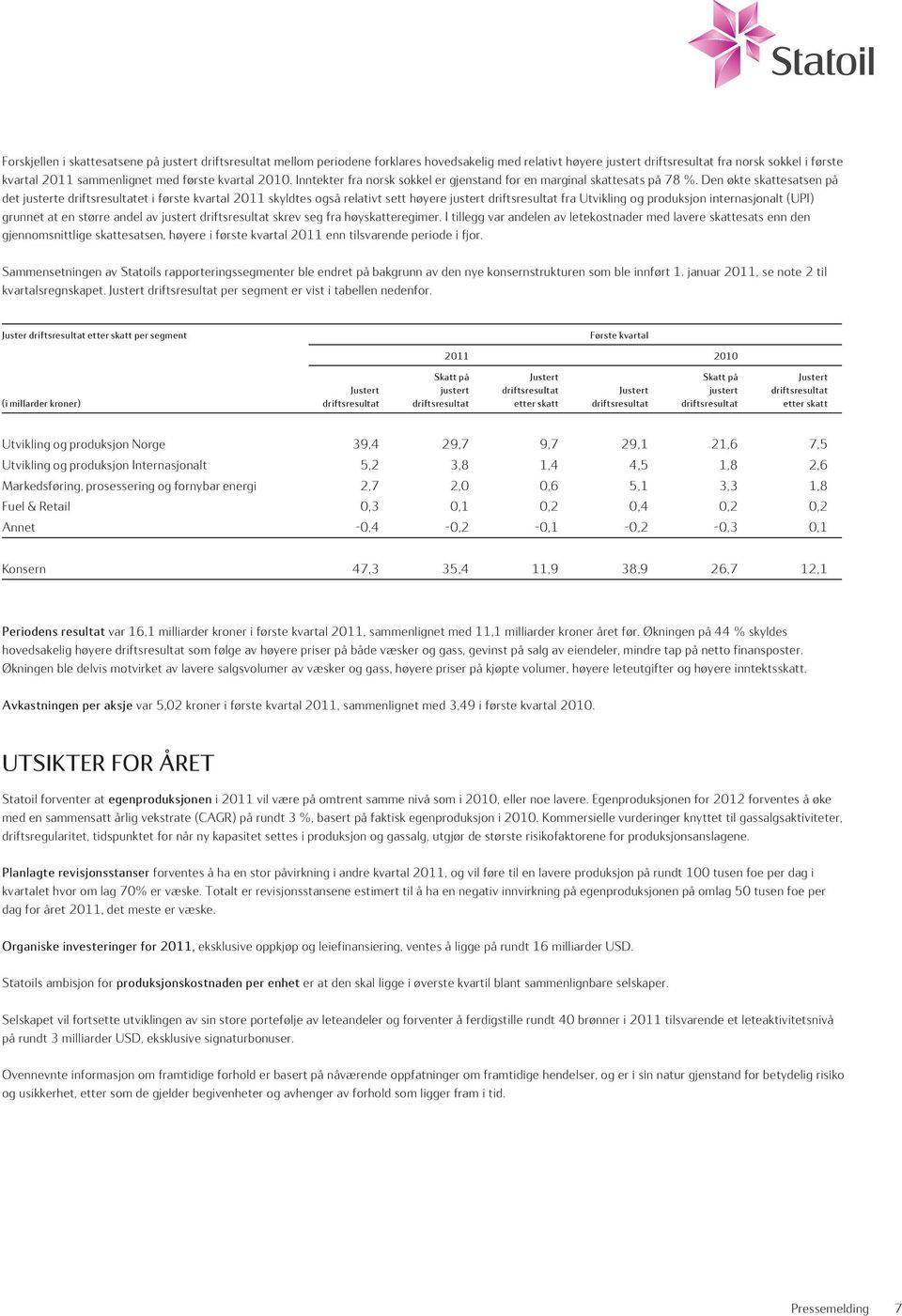 driftsresultat fra norsk sokkel i første sammenlignet med første. Inntekter fra norsk sokkel er gjenstand for en marginal skattesats på 78 %.