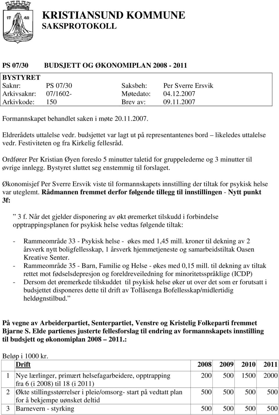 Ordfører Per Kristian Øyen foreslo 5 minutter taletid for gruppelederne og 3 minutter til øvrige innlegg. Bystyret sluttet seg enstemmig til forslaget.