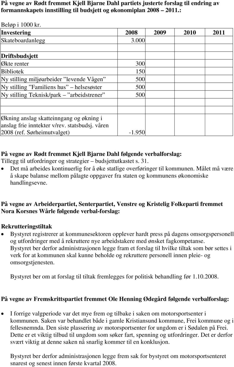 000 Driftsbudsjett Økte renter 300 Bibliotek 150 Ny stilling miljøarbeider levende Vågen 500 Ny stilling Familiens hus helsesøster 500 Ny stilling Teknisk/park arbeidstrener 500 Økning anslag