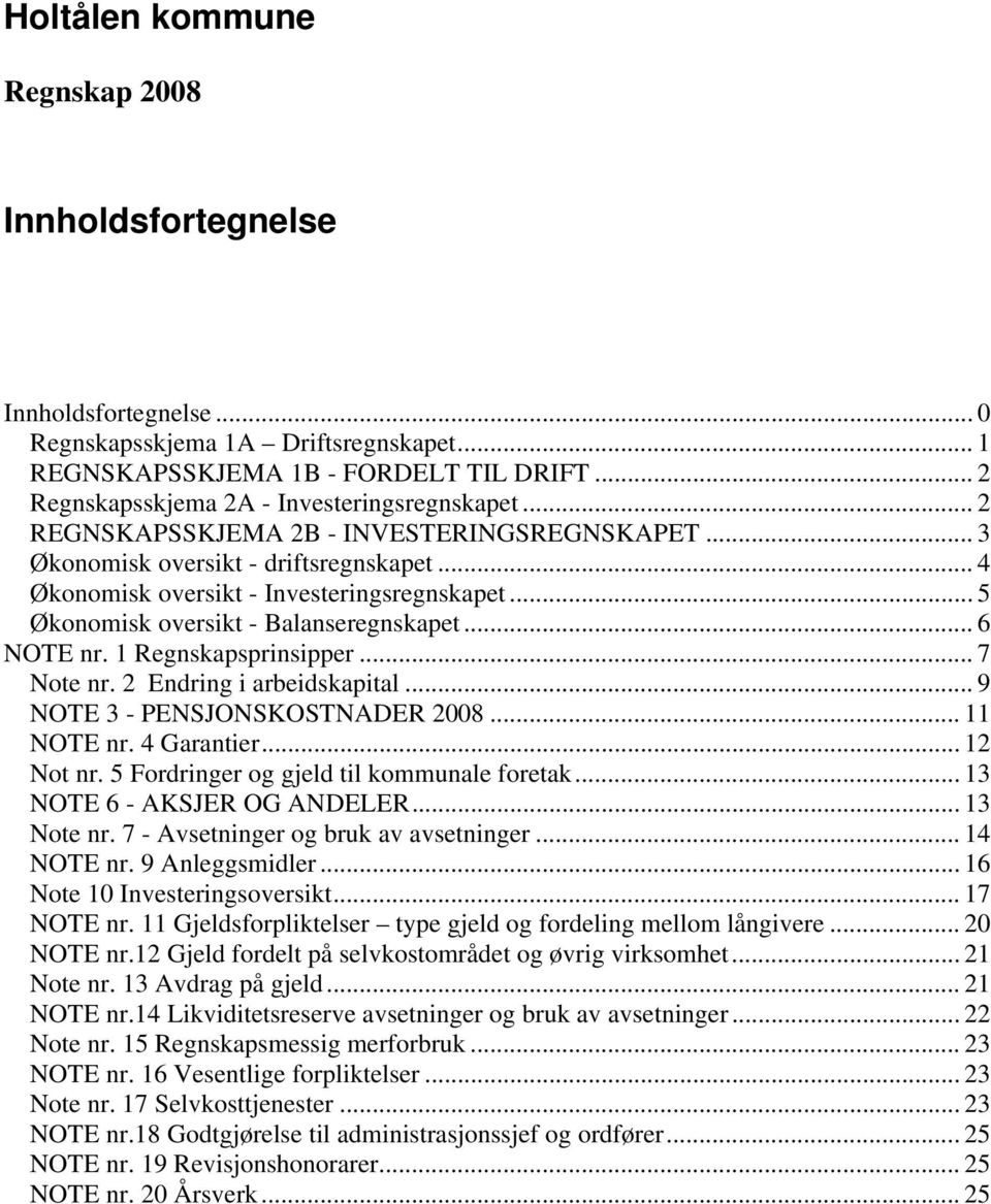 .. 5 Økonomisk oversikt - Balanseregnskapet... 6 NOTE nr. 1 Regnskapsprinsipper... 7 Note nr. 2 Endring i arbeidskapital... 9 NOTE 3 - PENSJONSKOSTNADER 2008... 11 NOTE nr. 4 Garantier... 12 Not nr.