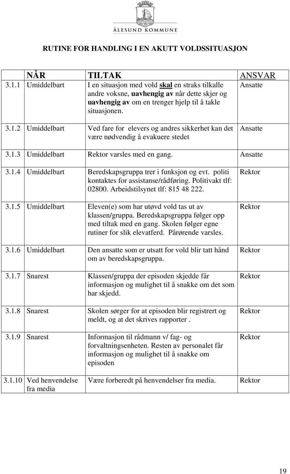 1.3 Umiddelbart varsles med en gang. Ansatte 3.1.4 Umiddelbart Beredskapsgruppa trer i funksjon og evt. politi kontaktes for assistanse/rådføring. Politivakt tlf: 02800.