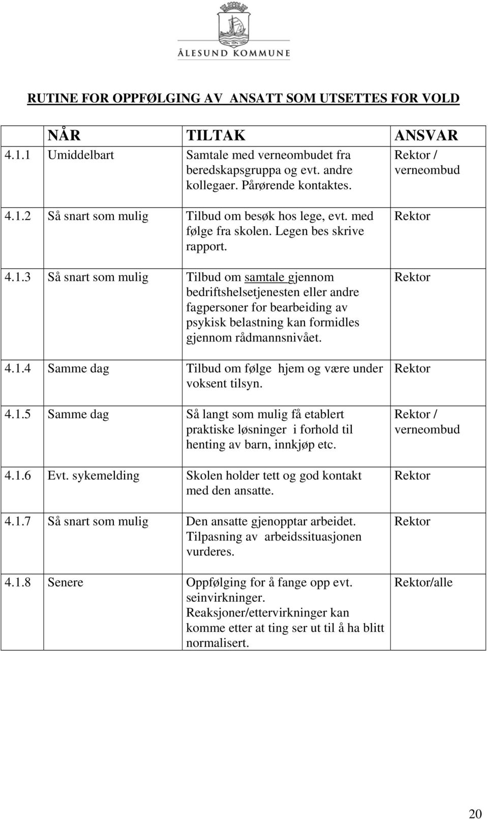 3 Så snart som mulig Tilbud om samtale gjennom bedriftshelsetjenesten eller andre fagpersoner for bearbeiding av psykisk belastning kan formidles gjennom rådmannsnivået. 4.1.