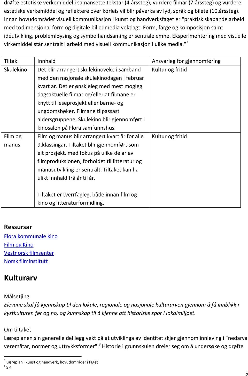 Form, farge og komposisjon samt idéutvikling, problemløysing og symbolhandsaming er sentrale emne.