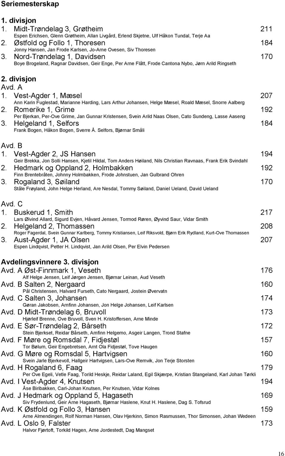 Nord-Trøndelag 1, Davidsen Boye Brogeland, Ragnar Davidsen, Geir Enge, Per Arne Flått, Frode Cantona Nybo, Jørn Arild Ringseth 170 2. divisjon Avd. A 1.