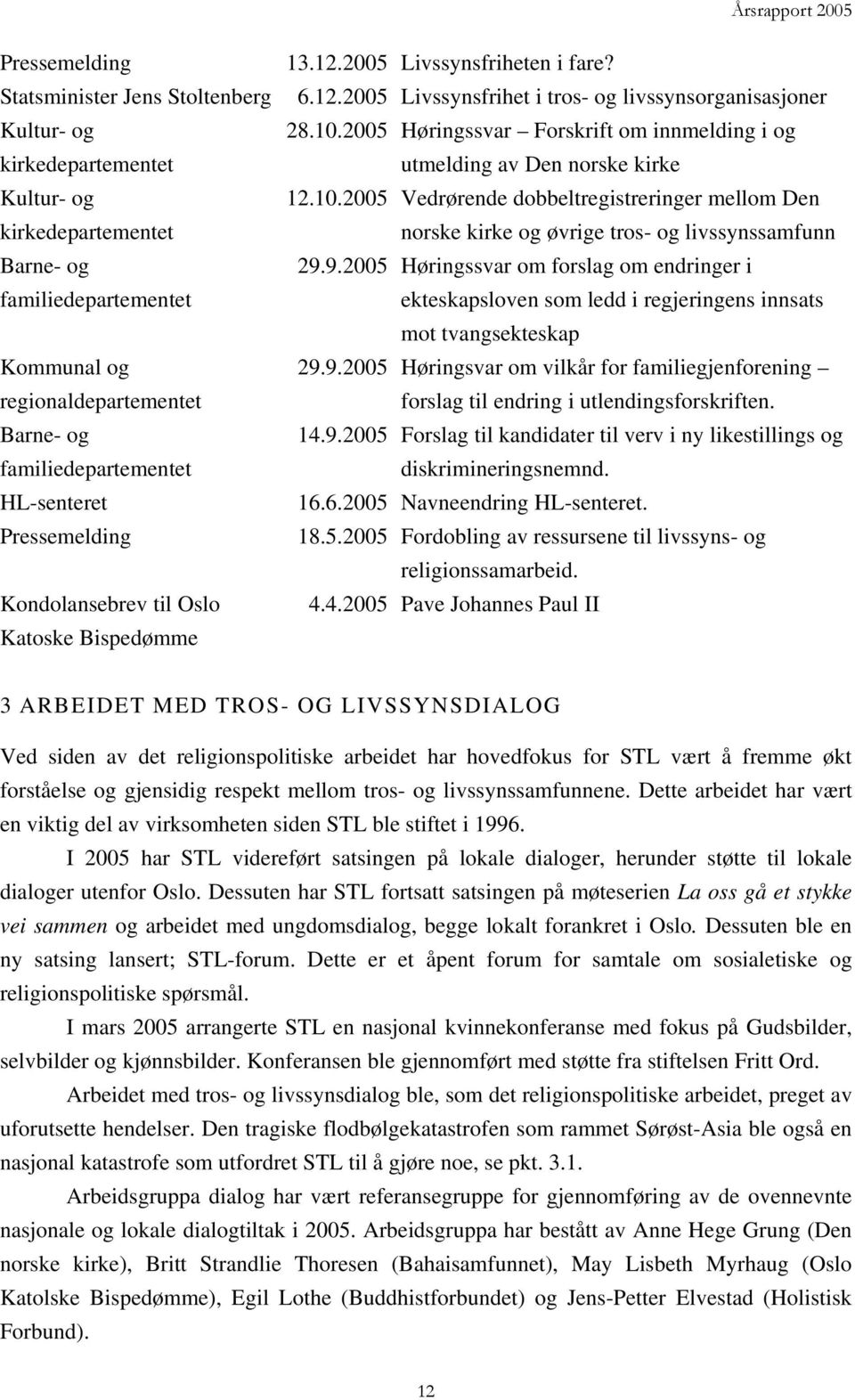 2005 Høringssvar Forskrift om innmelding i og utmelding av Den norske kirke 12.10.2005 Vedrørende dobbeltregistreringer mellom Den norske kirke og øvrige tros- og livssynssamfunn 29.