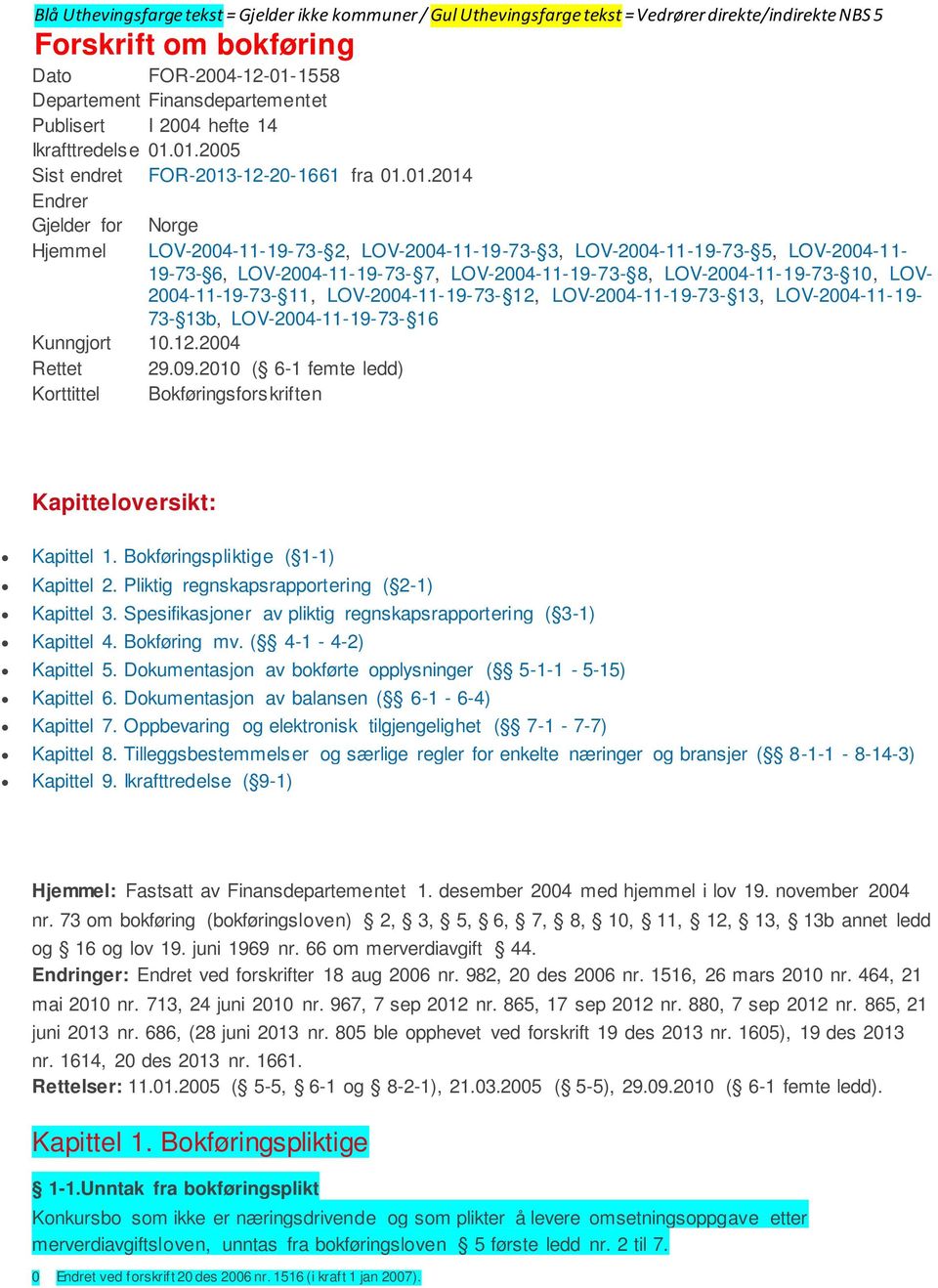 01.2005 Sist endret FOR-2013-12-20-1661 fra 01.01.2014 Endrer Gjelder for Norge Hjemmel LOV-2004-11-19-73- 2, LOV-2004-11-19-73- 3, LOV-2004-11-19-73- 5, LOV-2004-11- 19-73- 6, LOV-2004-11-19-73- 7,