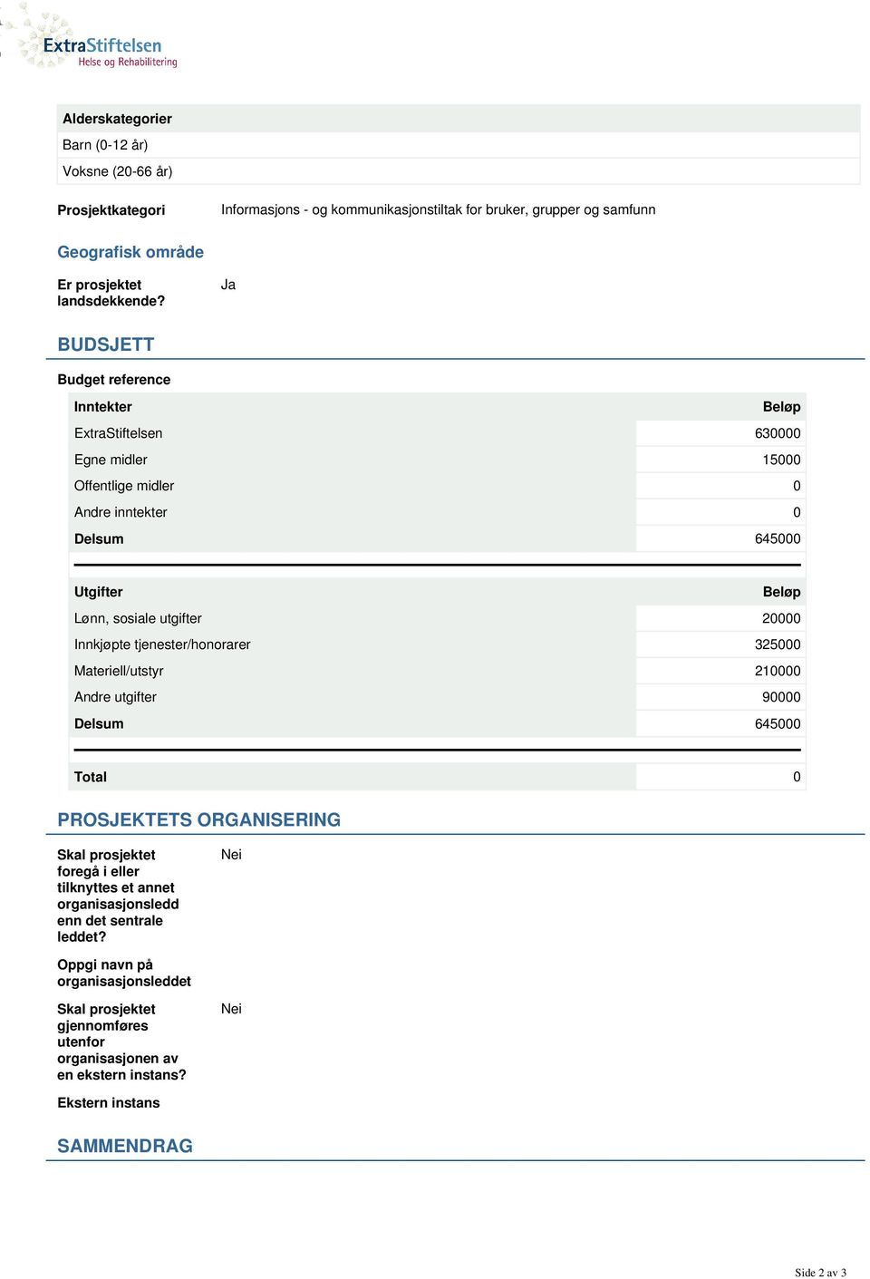 Innkjøpte tjenester/honorarer 325000 Materiell/utstyr 210000 Andre utgifter 90000 Delsum 645000 Total 0 PROSJEKTETS ORGANISERING Skal prosjektet foregå i eller tilknyttes et annet