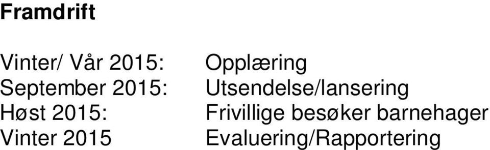 Opplæring Utsendelse/lansering