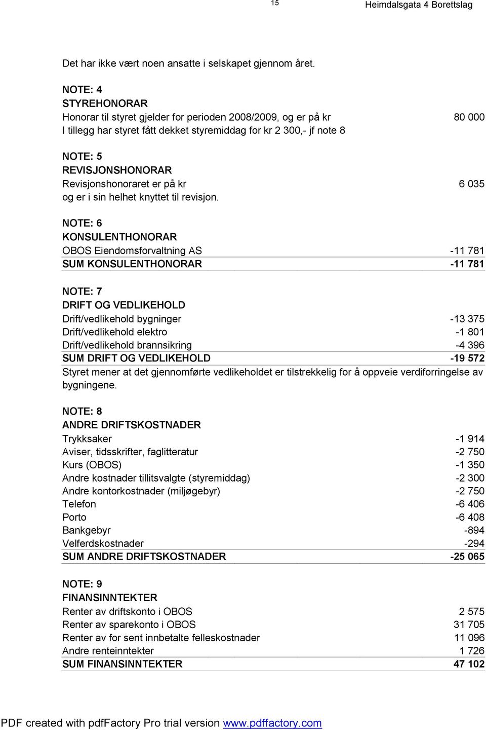 Revisjonshonoraret er på kr 6 035 og er i sin helhet knyttet til revisjon.