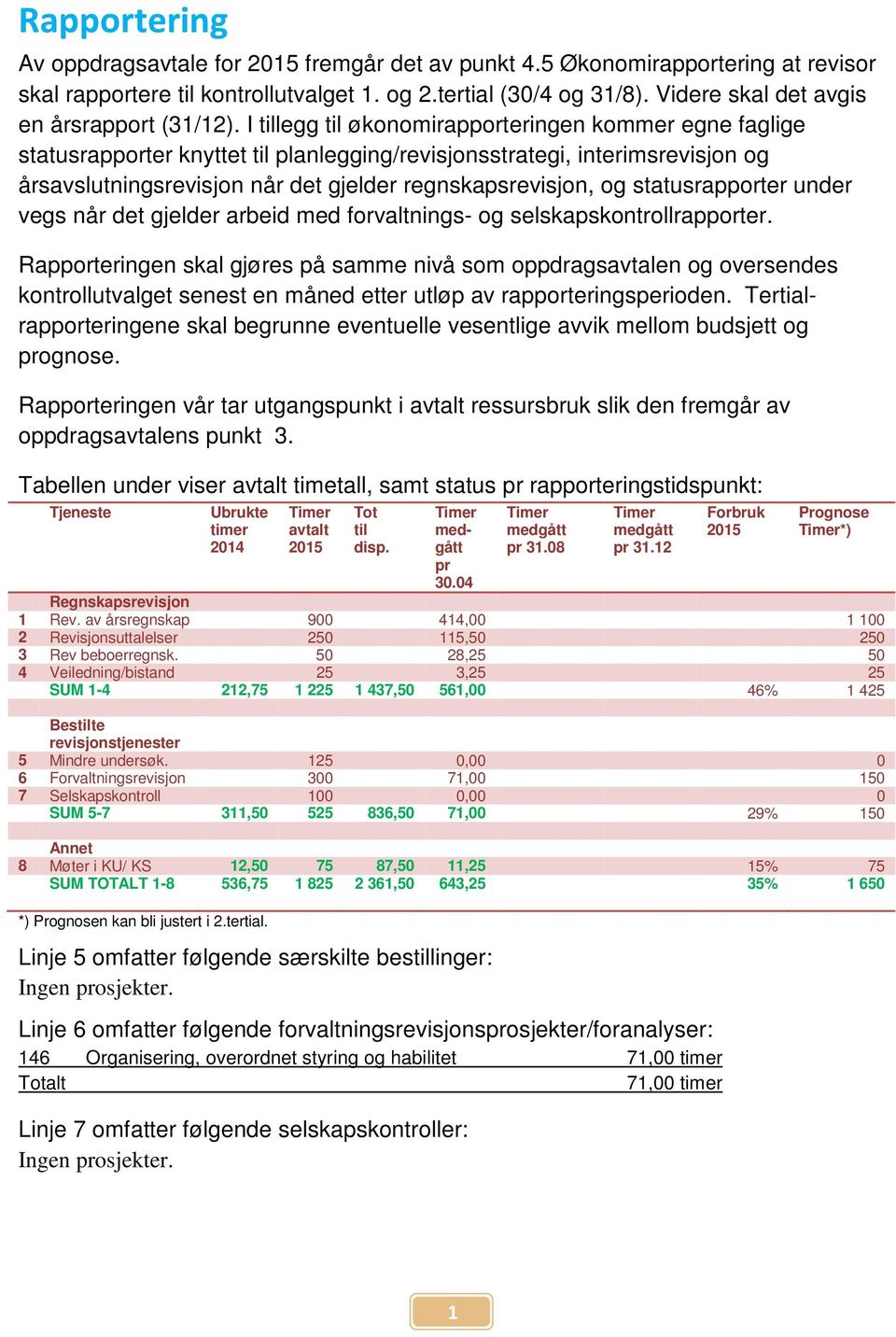 I tillegg til økonomirapporteringen kommer egne faglige statusrapporter knyttet til planlegging/revisjonsstrategi, interimsrevisjon og årsavslutningsrevisjon når det gjelder regnskapsrevisjon, og