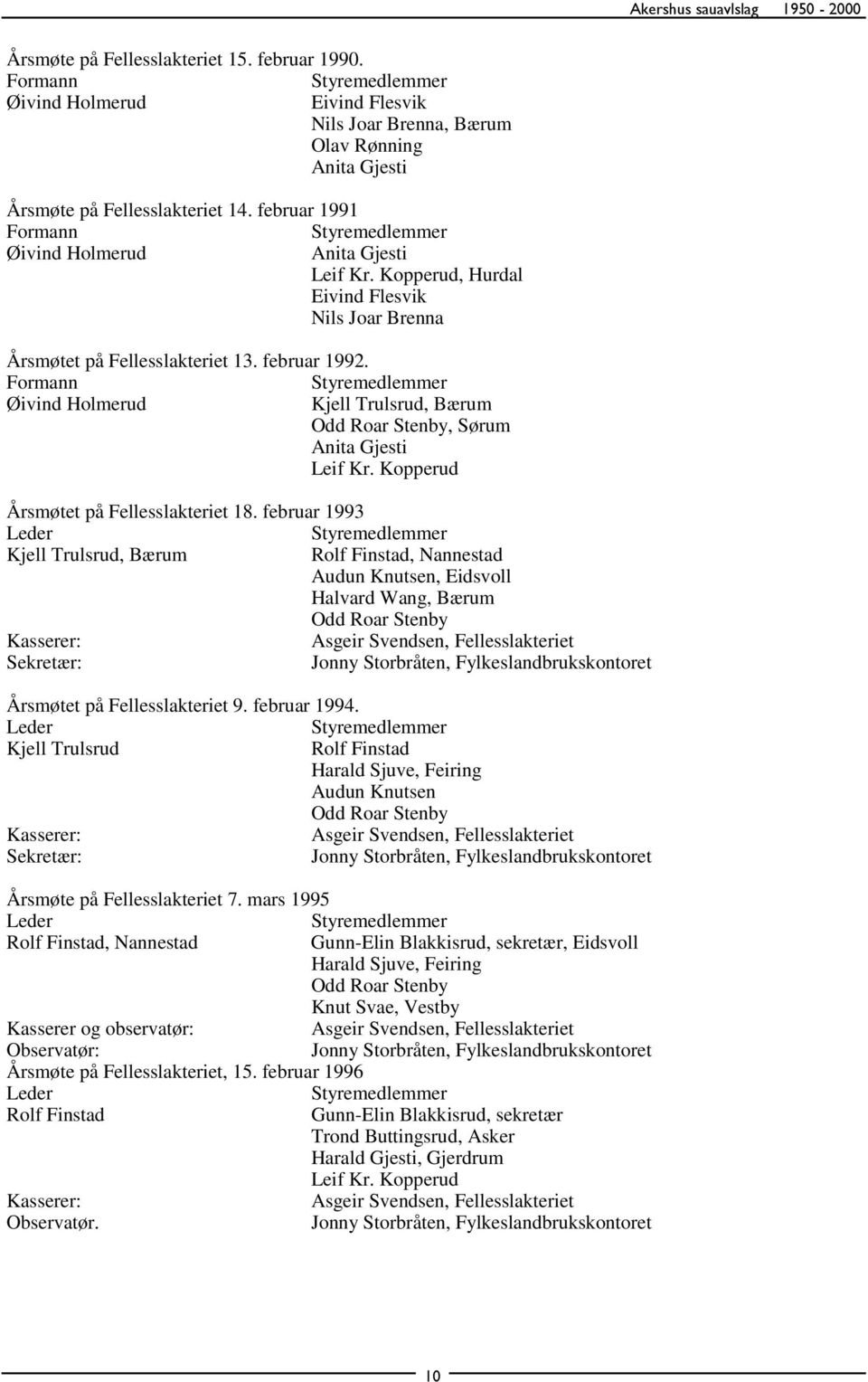 februar 1993 Kjell Trulsrud, Bærum Rolf Finstad, Nannestad Audun Knutsen, Eidsvoll Halvard Wang, Bærum Odd Roar Stenby Asgeir Svendsen, Fellesslakteriet Årsmøtet på Fellesslakteriet 9. februar 1994.