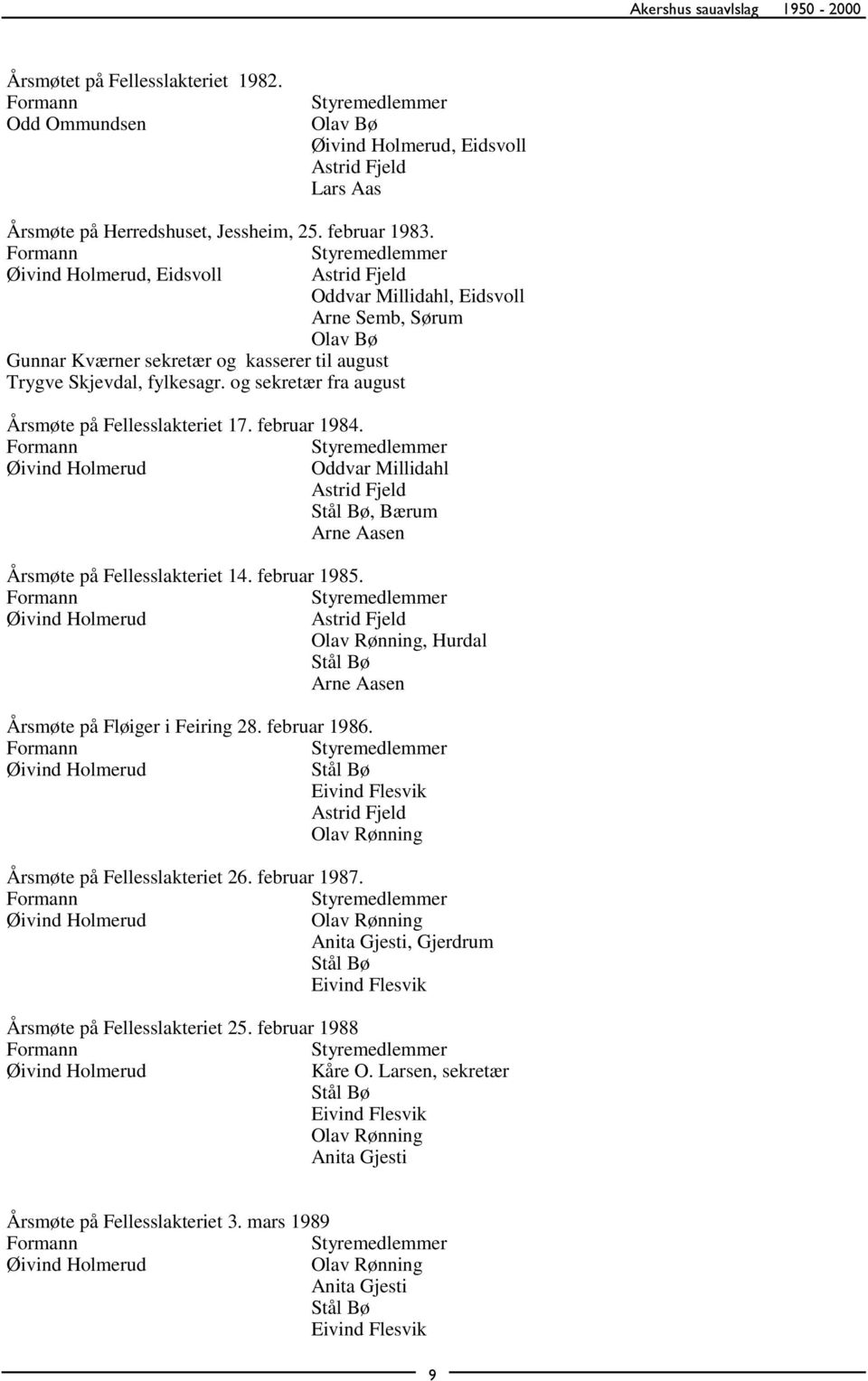 februar 1984. Oddvar Millidahl Stål Bø, Bærum Arne Aasen Årsmøte på Fellesslakteriet 14. februar 1985. Olav Rønning, Hurdal Stål Bø Arne Aasen Årsmøte på Fløiger i Feiring 28. februar 1986.