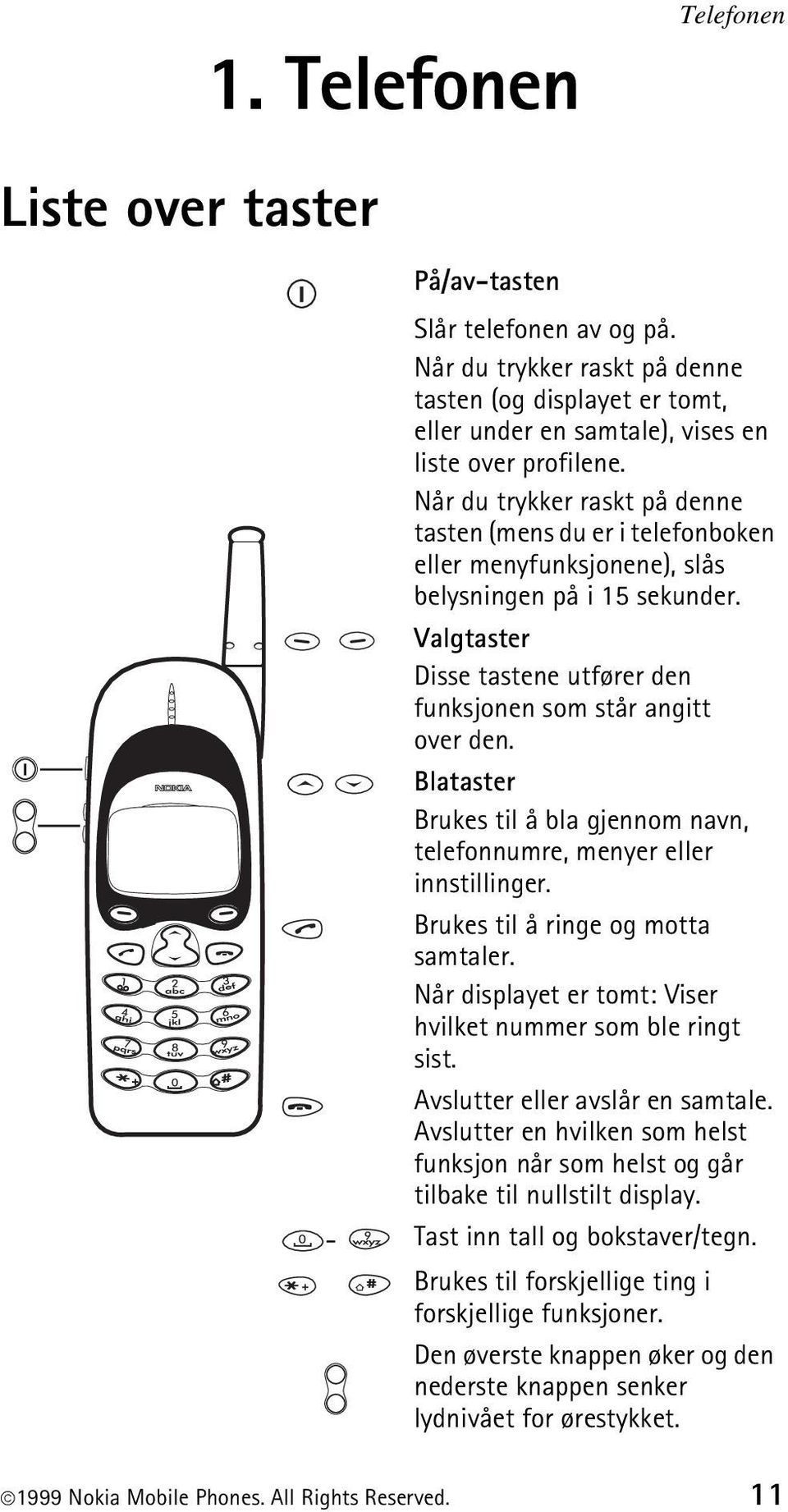 Blataster Brukes til å bla gjennom navn, telefonnumre, menyer eller innstillinger. Brukes til å ringe og motta samtaler. Når displayet er tomt: Viser hvilket nummer som ble ringt sist.