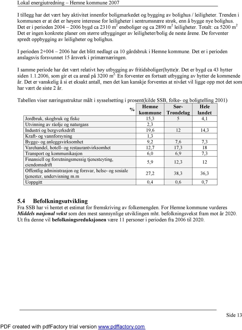 Totalt: ca 52 m 2 Det er ingen konkrete planer om større utbygginger av leiligheter/bolig de neste årene. De forventer spredt oppbygging av leiligheter og bolighus.