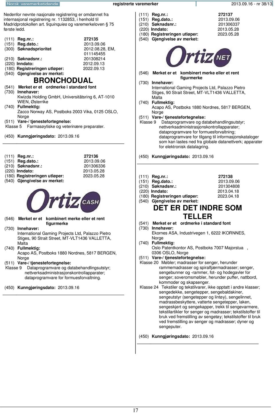 09.13 BRONCHODUAL Kwizda Holding GmbH, Universitätsring 6, AT-1010 WIEN, Østerrike Zacco Norway AS, Postboks 2003 Vika, 0125 OSLO, Klasse 5 Farmasøytiske og veterinære preparater. (111) Reg.nr.