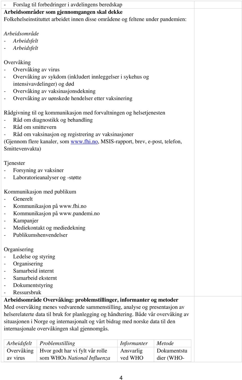 uønskede hendelser etter vaksinering Rådgivning til og kommunikasjon med forvaltningen og helsetjenesten - Råd om diagnostikk og behandling - Råd om smittevern - Råd om vaksinasjon og registrering av