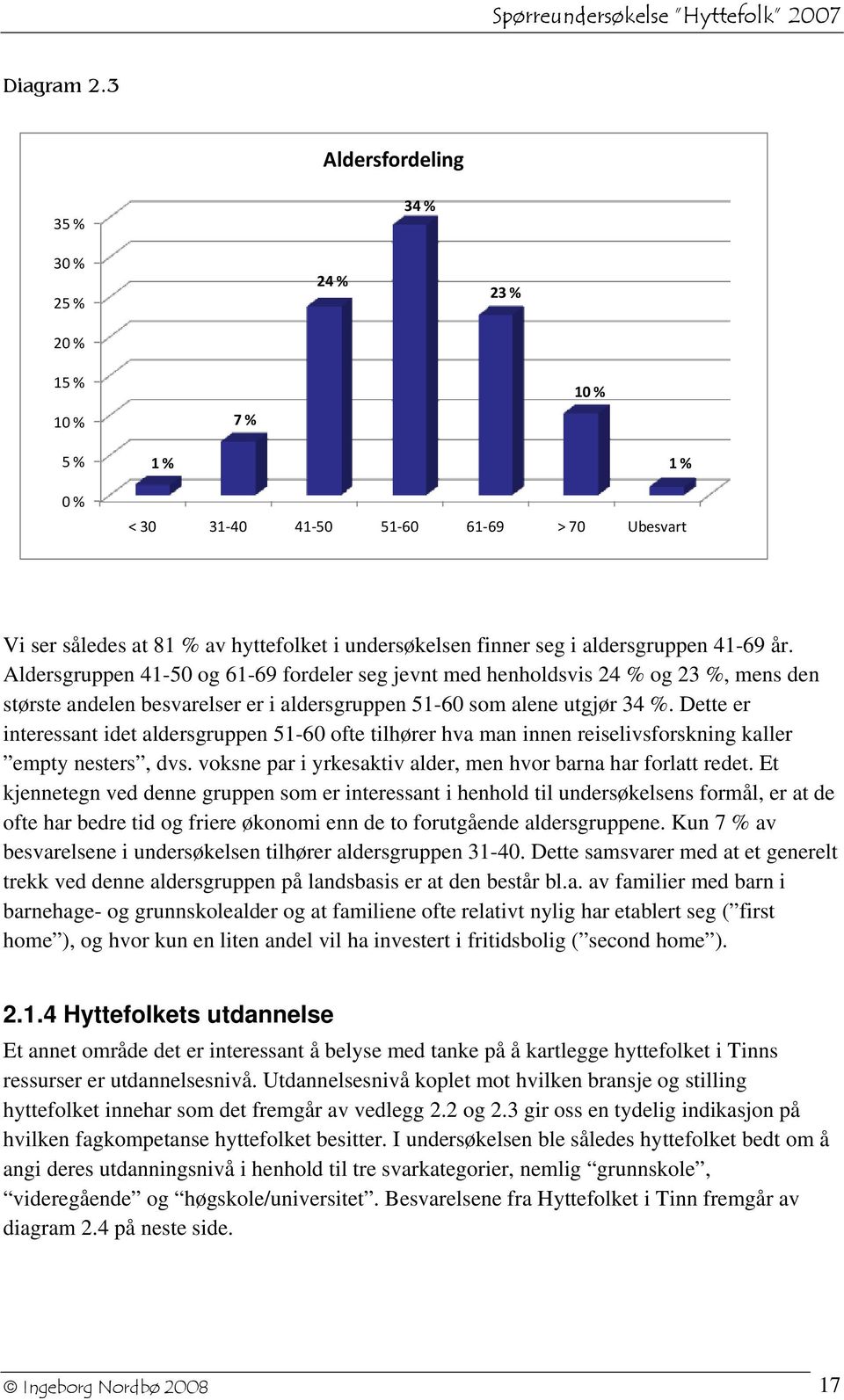 aldersgruppen 41-69 år. Aldersgruppen 41-50 og 61-69 fordeler seg jevnt med henholdsvis 24 % og 23 %, mens den største andelen besvarelser er i aldersgruppen 51-60 som alene utgjør 34 %.