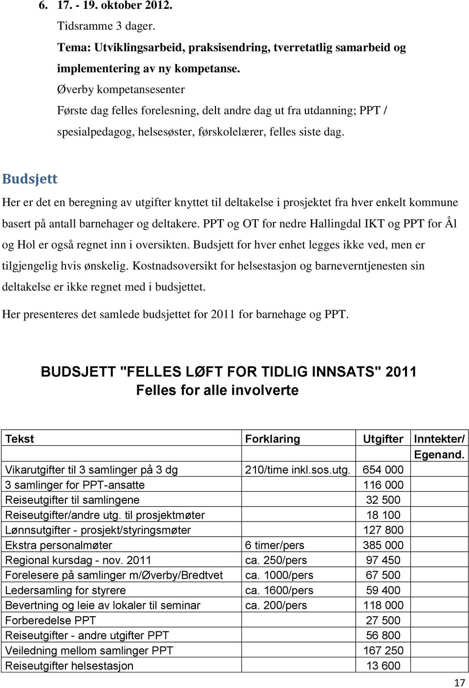 Budsjett Her er det en beregning av utgifter knyttet til deltakelse i prosjektet fra hver enkelt kommune basert på antall barnehager og deltakere.