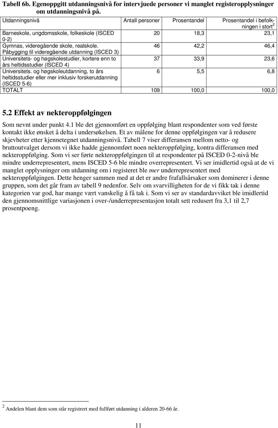 46 42,2 46,4 Påbygging til videregående utdanning (ISCED 3) Universitets- og høgskolestudier, kortere enn to 37 33,9 23,6 års heltidsstudier (ISCED 4) Universitets.