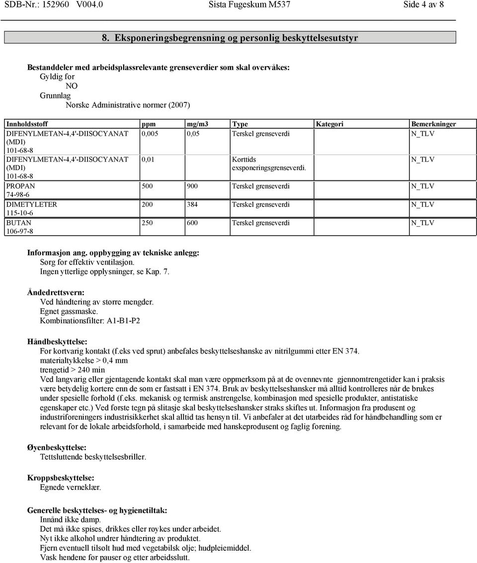 Innholdsstoff ppm mg/m3 Type Kategori Bemerkninger DIFENYLMETAN-4,4'-DIISOCYANAT 0,005 0,05 Terskel grenseverdi N_TLV (MDI) 101-68-8 DIFENYLMETAN-4,4'-DIISOCYANAT 0,01 Korttids N_TLV (MDI) 101-68-8