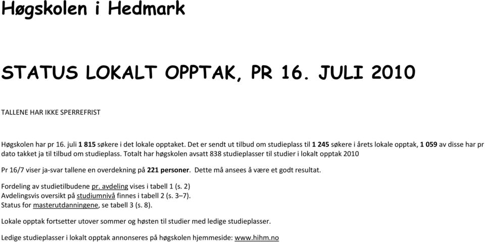 Totalt har høgskolen avsatt 838 studieplasser til studier i lokalt opptak 2010 Pr 16/7 viser ja svar tallene en overdekning på 221 personer. Dette må ansees å være et godt resultat.