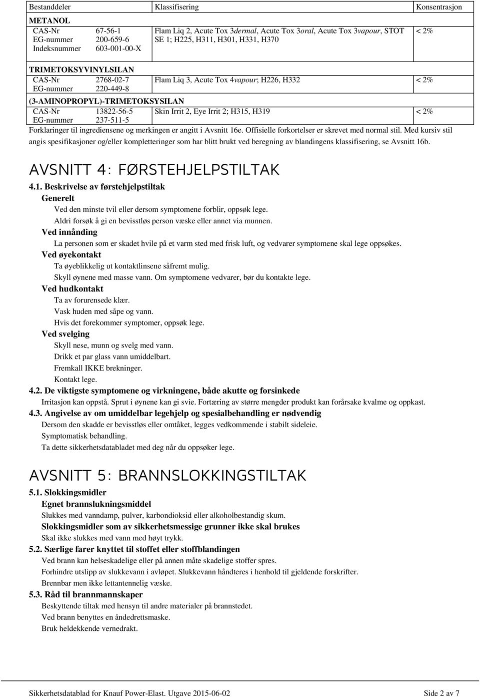 Irrit 2; H315, H319 < 2% EG-nummer 237-511-5 Forklaringer til ingrediensene og merkingen er angitt i Avsnitt 16e. Offisielle forkortelser er skrevet med normal stil.